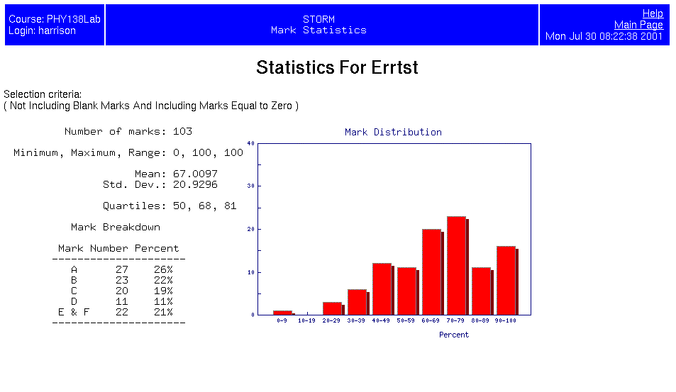 Mark Statistics for the Administrator